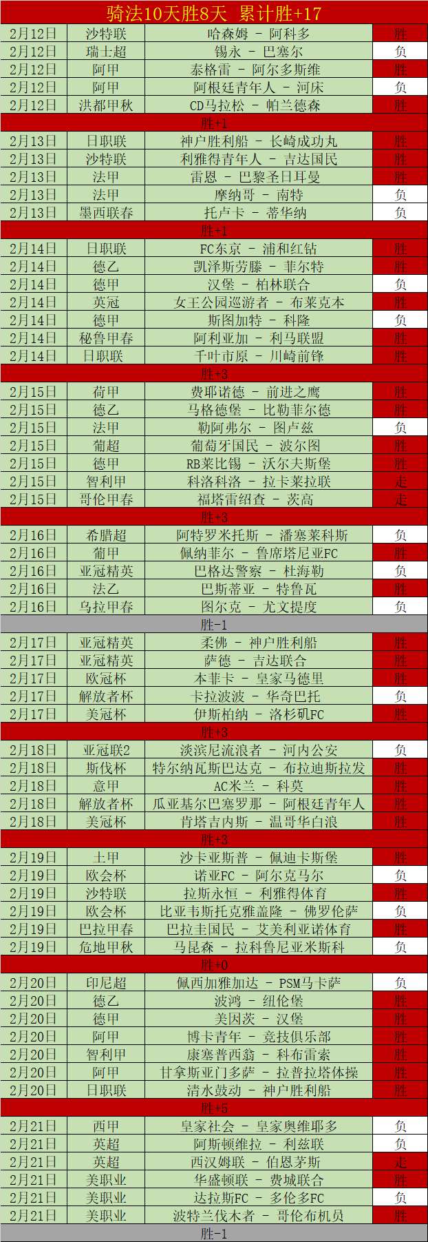 上海银行助,上汽集团护,中超霸主海,幸运飞艇,彩票投注,在线彩票,高频彩票,快速开奖