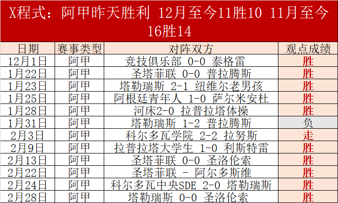 大乐透期号,专家推荐质,合分析,幸运飞艇,彩票投注,在线彩票,高频彩票,快速开奖