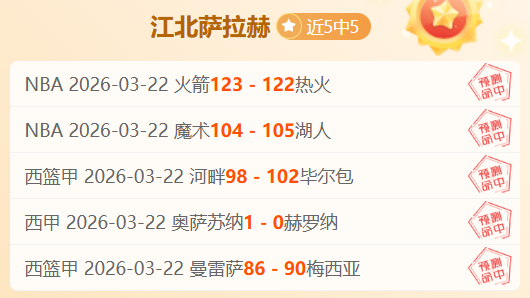 以赛亚,乔揭秘,球队称霸秘,幸运飞艇,彩票投注,在线彩票,高频彩票,快速开奖
