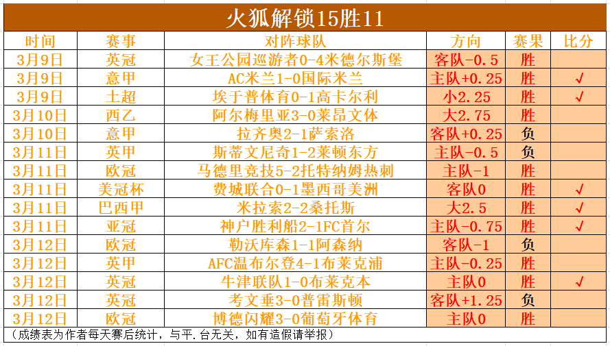 大乐透期号,专家推荐,质合分析前,幸运飞艇,彩票投注,在线彩票,高频彩票,快速开奖