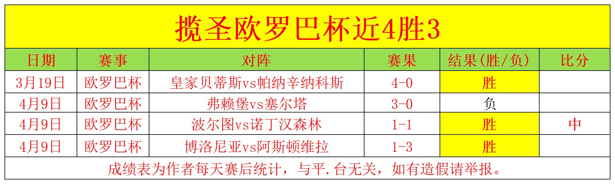 今日精选,利兹联,狼队大乐透,幸运飞艇,彩票投注,在线彩票,高频彩票,快速开奖