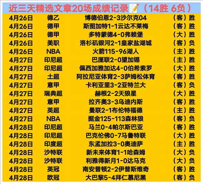 推荐,排列三,期鱼儿专家,幸运飞艇,彩票投注,在线彩票,高频彩票,快速开奖