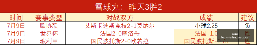 金球先生新,星登贝莱即,将加盟,幸运飞艇,彩票投注,在线彩票,高频彩票,快速开奖