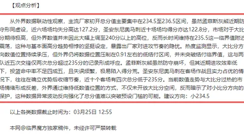 阿甲霸主连战连捷，历史交锋优势能否助主队再创辉煌？