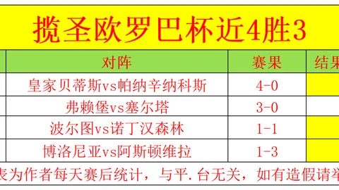 今日精选：利兹联vs狼队大乐透期号专家推荐质合分析