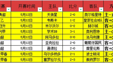 幸运飞艇突发变动讨论迅速升温引发关注